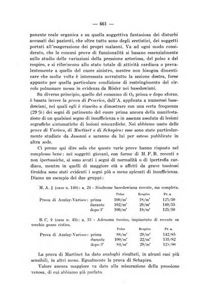 Archivio per le scienze mediche