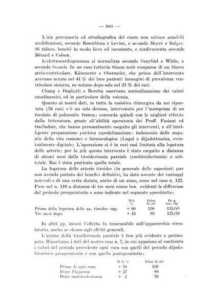 Archivio per le scienze mediche