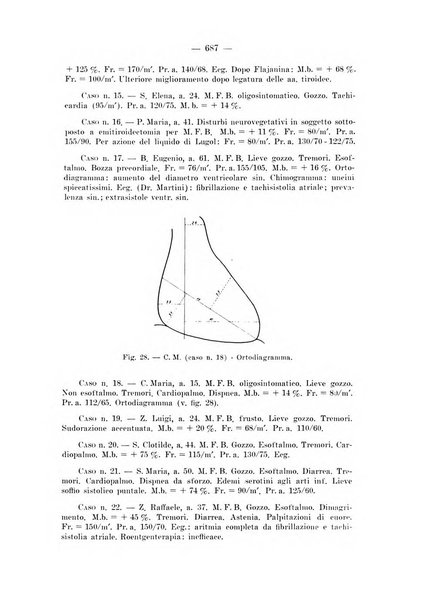 Archivio per le scienze mediche