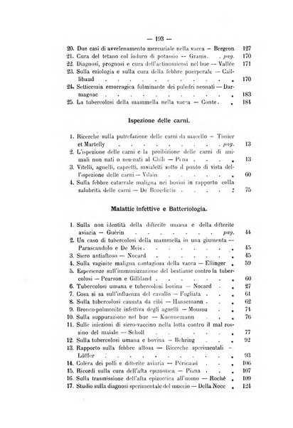 Archivio scientifico della Reale Società ed Accademia veterinaria italiana pubblicazione mensile