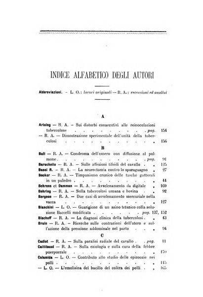 Archivio scientifico della Reale Società ed Accademia veterinaria italiana pubblicazione mensile