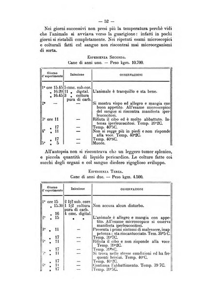 Archivio scientifico della Reale Società ed Accademia veterinaria italiana pubblicazione mensile