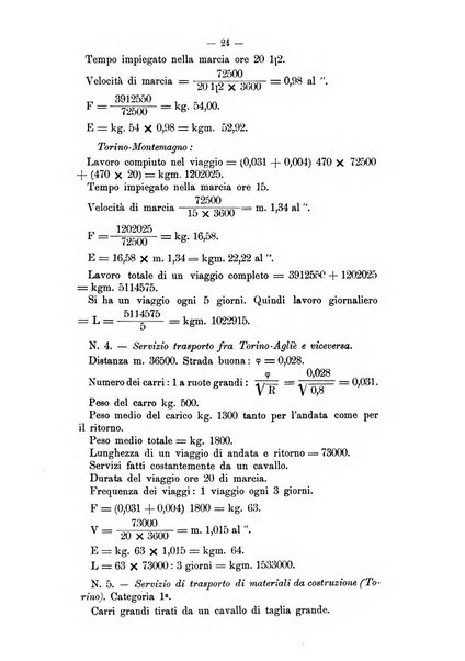 Archivio scientifico della Reale Società ed Accademia veterinaria italiana pubblicazione mensile