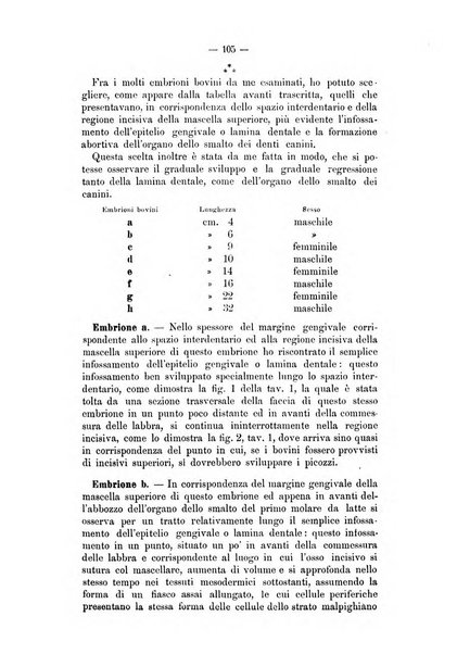 Archivio scientifico della Reale Società ed Accademia veterinaria italiana pubblicazione mensile