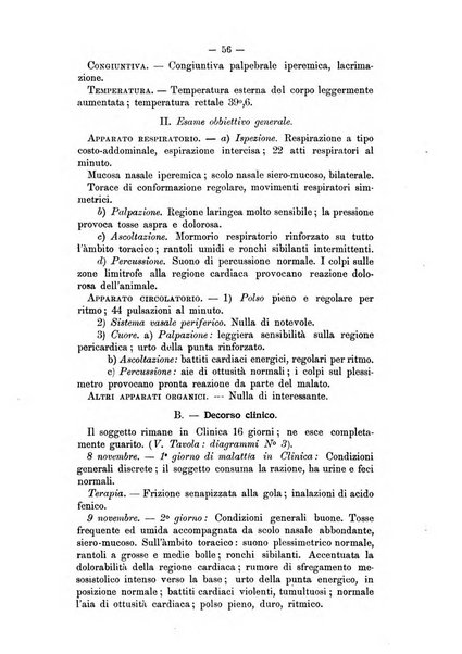 Archivio scientifico della Reale Società ed Accademia veterinaria italiana pubblicazione mensile