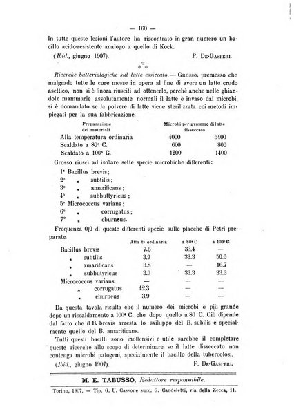 Archivio scientifico della Reale Società ed Accademia veterinaria italiana pubblicazione mensile