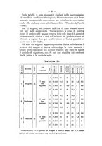 giornale/TO00176899/1908/unico/00000055