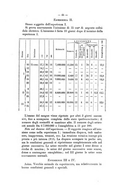 Archivio scientifico della Reale Società ed Accademia veterinaria italiana pubblicazione mensile