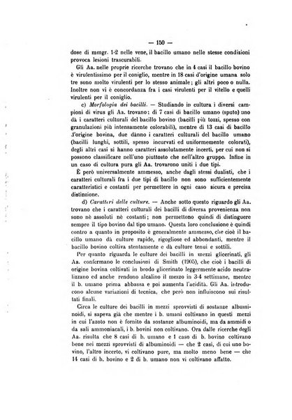 Archivio scientifico della Reale Società ed Accademia veterinaria italiana pubblicazione mensile