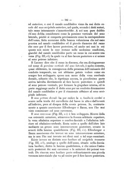 Archivio scientifico della Reale Società ed Accademia veterinaria italiana pubblicazione mensile