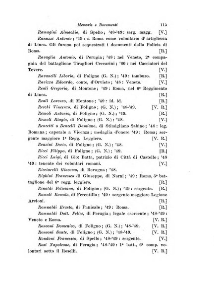 Archivio storico del Risorgimento umbro (1796-1870)