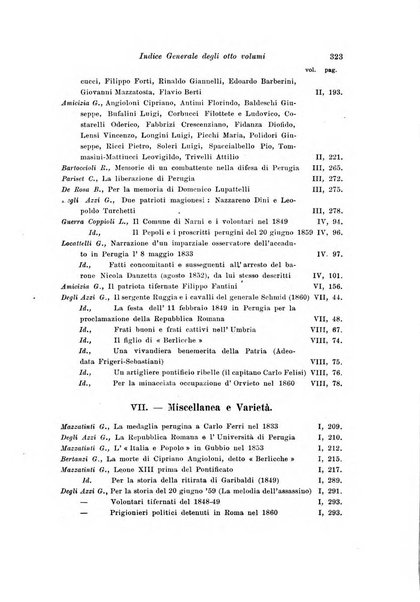 Archivio storico del Risorgimento umbro (1796-1870)