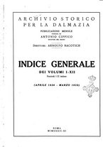 giornale/TO00176916/1926-1932/Indice/00000007