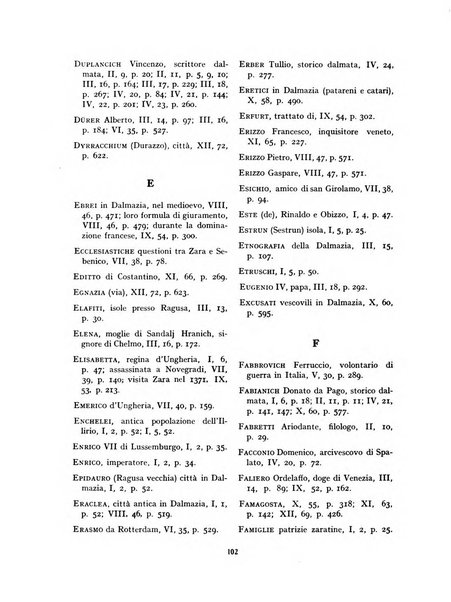 Archivio storico per la Dalmazia pubblicazione mensile