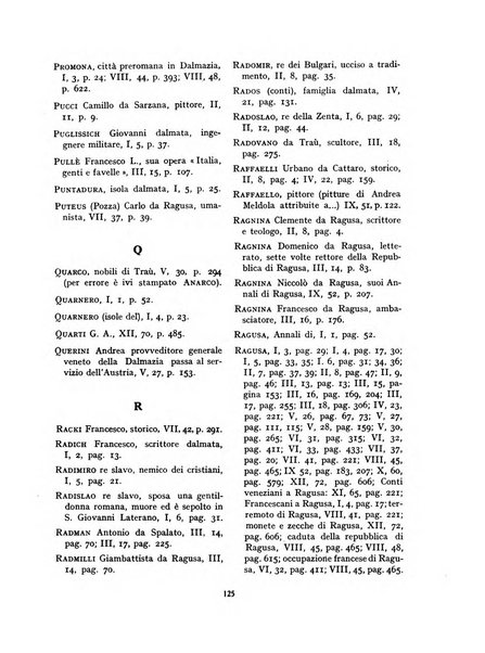 Archivio storico per la Dalmazia pubblicazione mensile