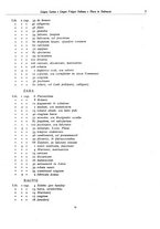 giornale/TO00176916/1926/unico/00000017