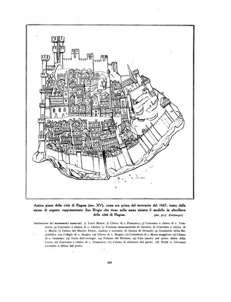 Archivio storico per la Dalmazia pubblicazione mensile