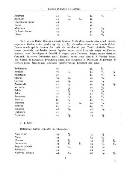 Archivio storico per la Dalmazia pubblicazione mensile