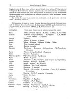 giornale/TO00176916/1928/v.5/00000026