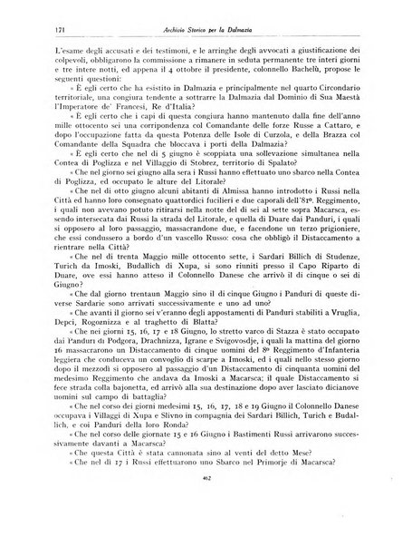 Archivio storico per la Dalmazia pubblicazione mensile