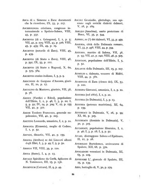 Archivio storico per la Dalmazia pubblicazione mensile