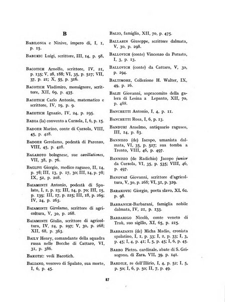 Archivio storico per la Dalmazia pubblicazione mensile