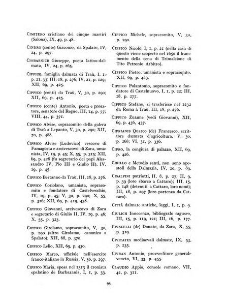 Archivio storico per la Dalmazia pubblicazione mensile