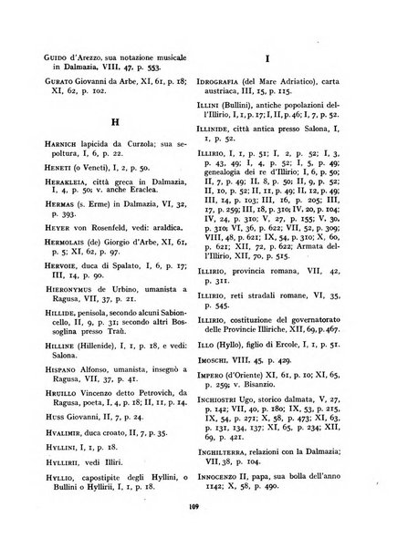 Archivio storico per la Dalmazia pubblicazione mensile