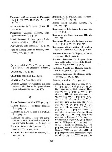 Archivio storico per la Dalmazia pubblicazione mensile