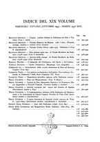 giornale/TO00176916/1935-1936/v.20/00000266