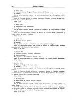 giornale/TO00176917/1935/unico/00000252