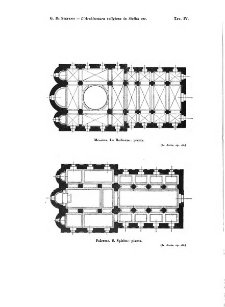 Archivio storico per la Sicilia