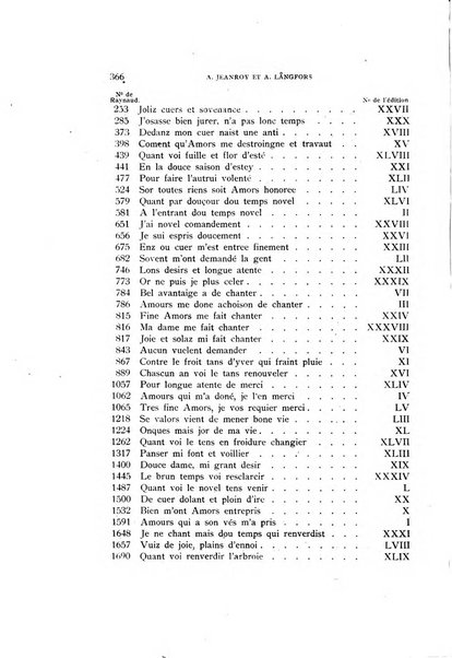 Archivum romanicum nuova rivista di filologia romanza