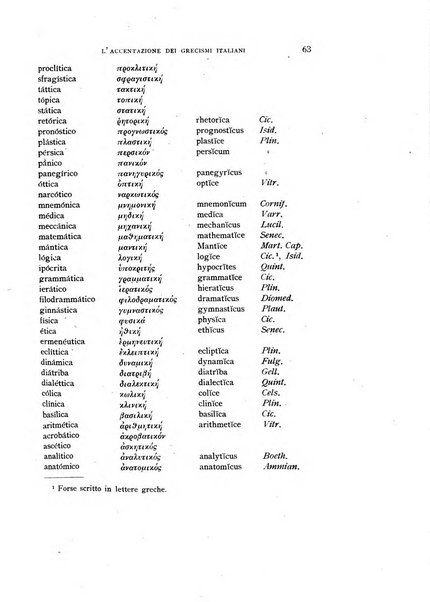 Archivum romanicum nuova rivista di filologia romanza