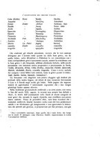 giornale/TO00176940/1923/unico/00000081