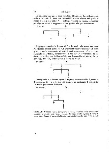 Archivum romanicum nuova rivista di filologia romanza