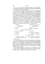 giornale/TO00176940/1929/unico/00000450