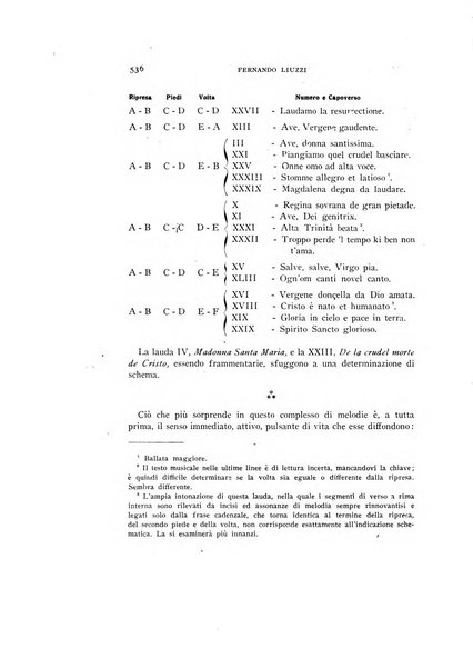 Archivum romanicum nuova rivista di filologia romanza