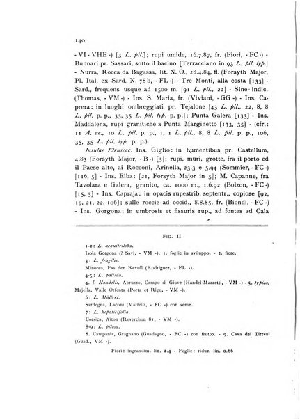 Archivio botanico pubblicato da Augusto Béguinot