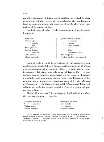 Archivio botanico pubblicato da Augusto Béguinot