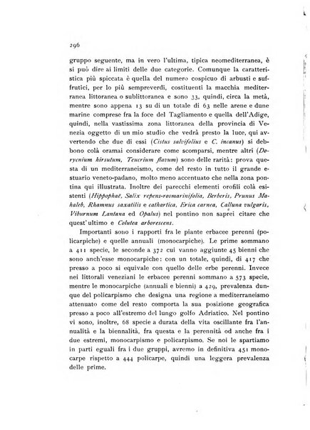 Archivio botanico pubblicato da Augusto Béguinot