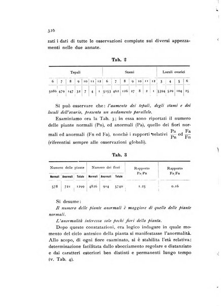 Archivio botanico pubblicato da Augusto Béguinot