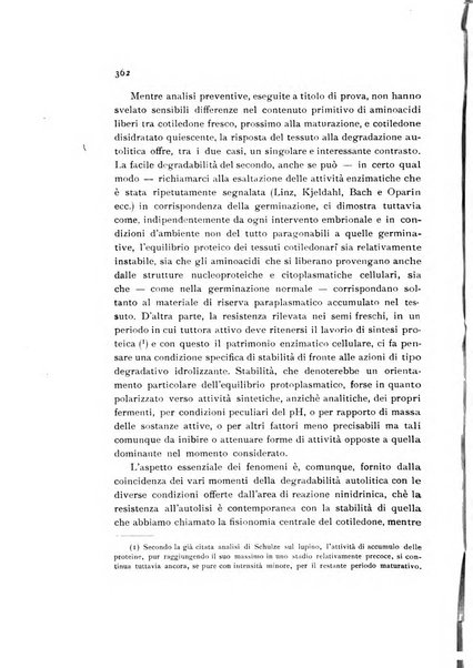 Archivio botanico pubblicato da Augusto Béguinot