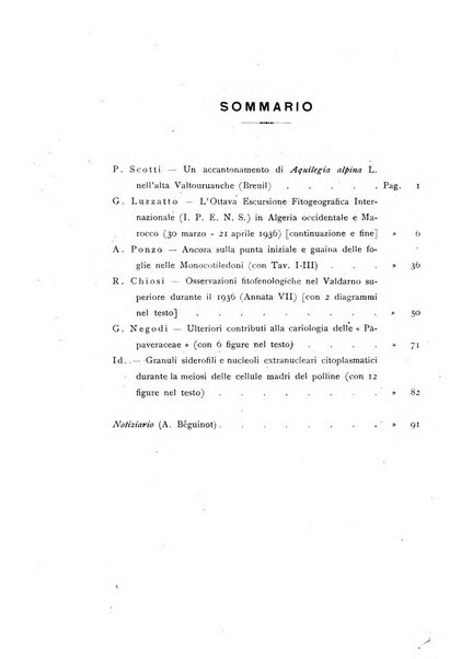 Archivio botanico pubblicato da Augusto Béguinot