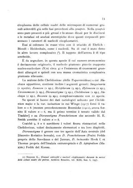 Archivio botanico pubblicato da Augusto Béguinot