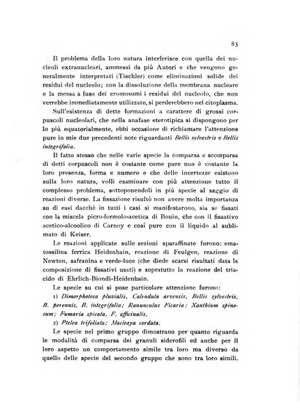 Archivio botanico pubblicato da Augusto Béguinot