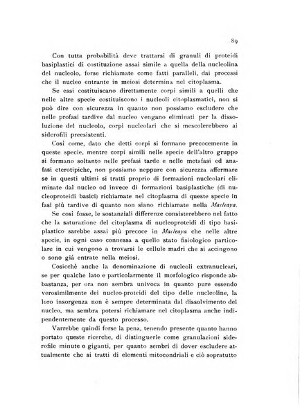 Archivio botanico pubblicato da Augusto Béguinot