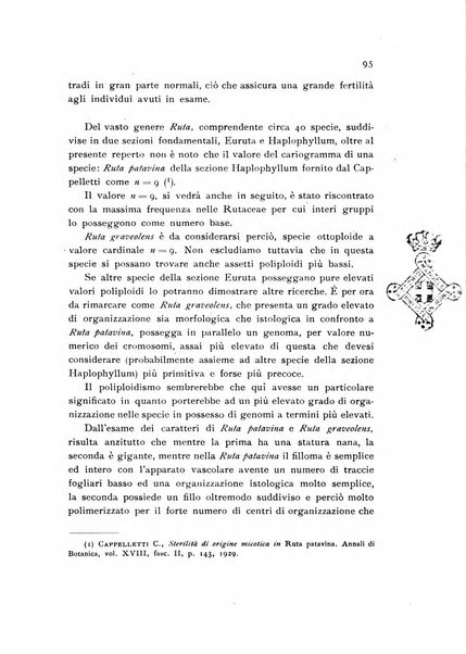 Archivio botanico pubblicato da Augusto Béguinot