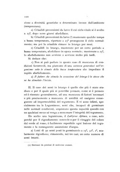 Archivio botanico pubblicato da Augusto Béguinot