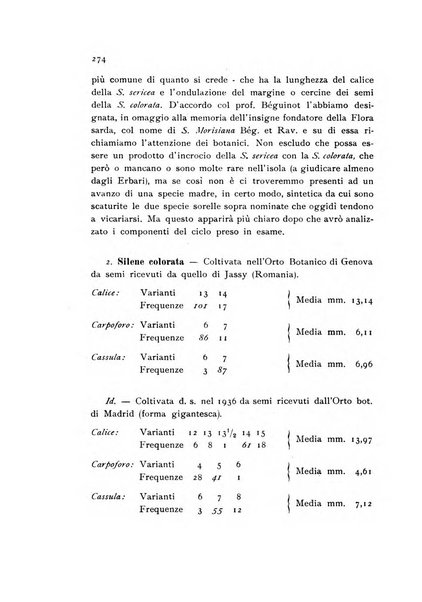 Archivio botanico pubblicato da Augusto Béguinot